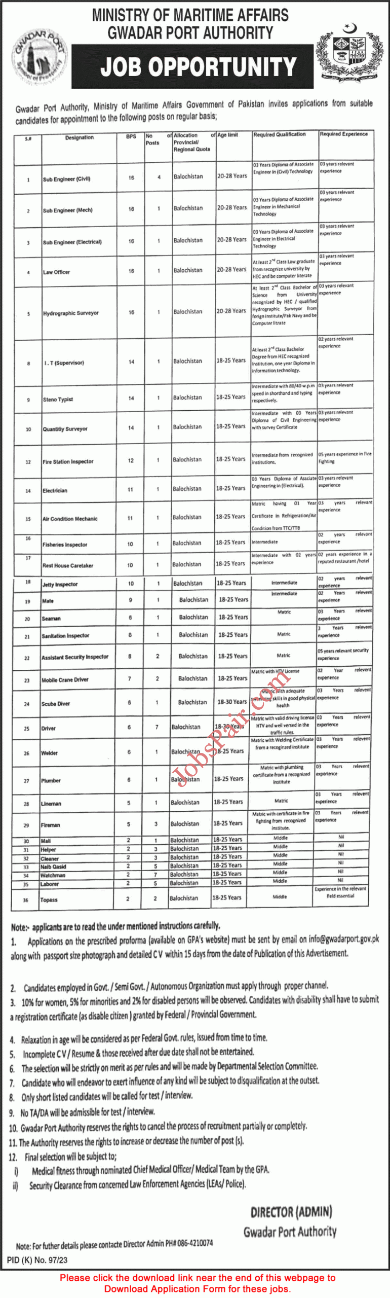 Ministry of Maritime Affairs Jobs 2023