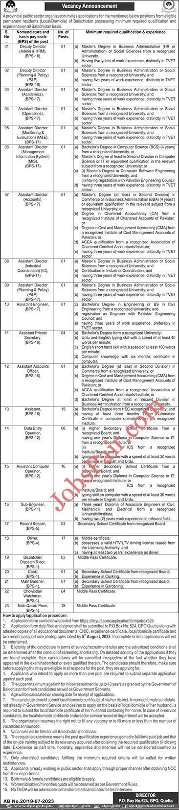 PO Box 524 Quetta Jobs 2023