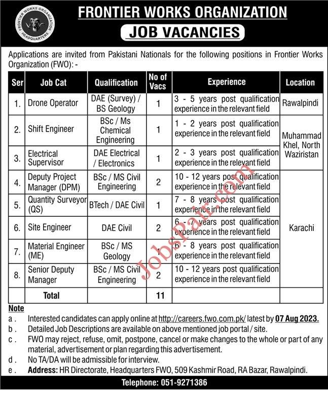 Frontier Works Organization FWO Jobs 2023