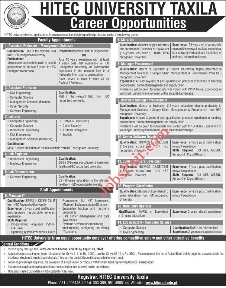 HITEC University Taxila Jobs 2023