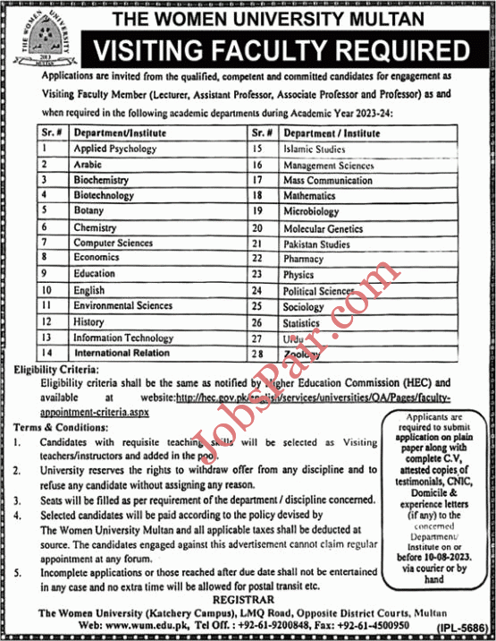 Women University Multan Jobs 2023