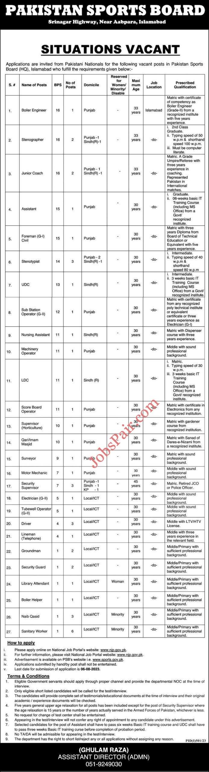 Pakistan Sports Board Jobs 2023