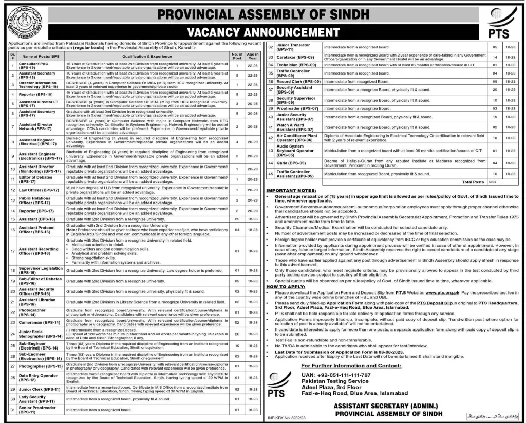 Provincial Assembly of Sindh Jobs 2023