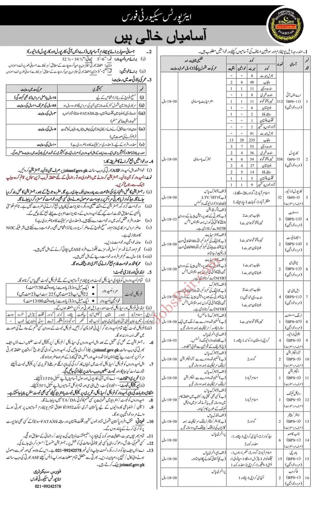 ASF Jobs 2023