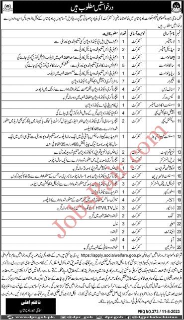 Social Welfare Department Balochistan Jobs 2023