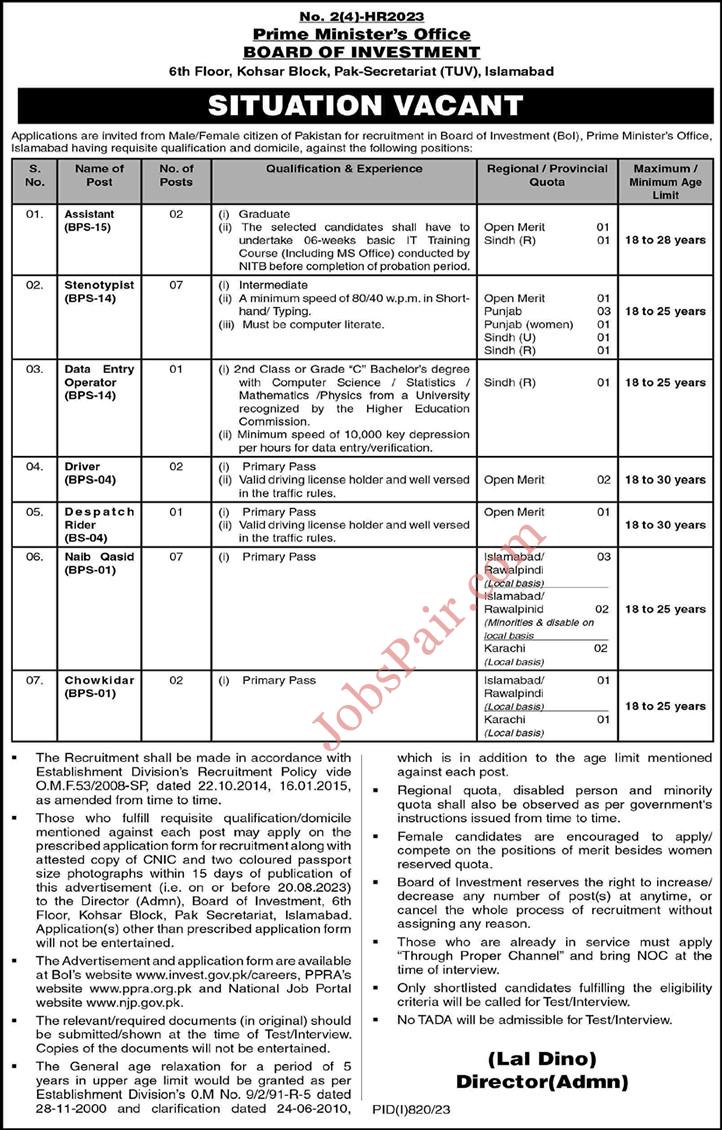 Board of Investment Islamabad Jobs 2023
