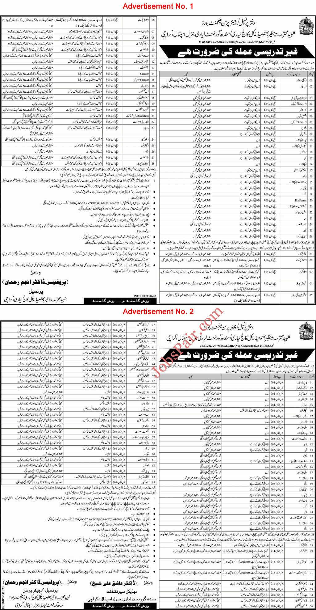Shaheed Mohtarma Benazir Bhutto Medical College Jobs 2023