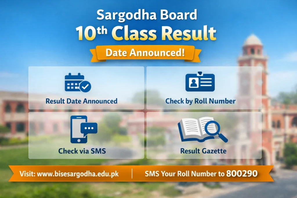 BISE Sargodha Board 10th Class Result