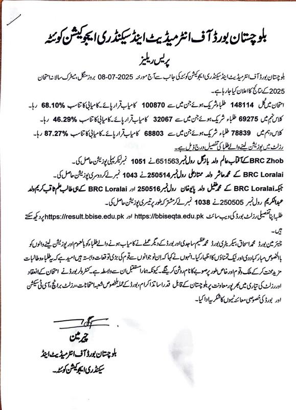 Hamara Quetta Matric Result