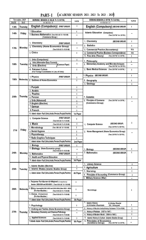 HSSC Part 1 & 2 2nd Annual Date Sheet 2025 Lahore Board - 2