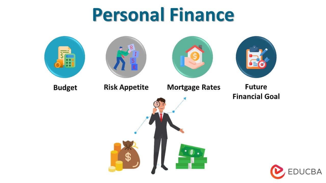 The Fundamentals of Personal Finance: Building a Secure Financial Future