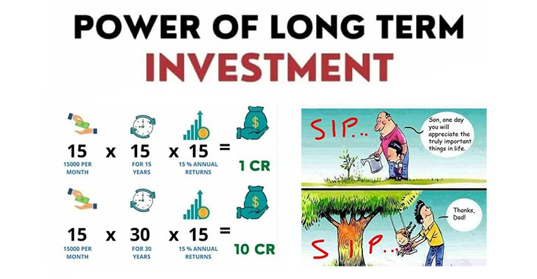 The Power of Investing: How to Grow Your Wealth Over Time